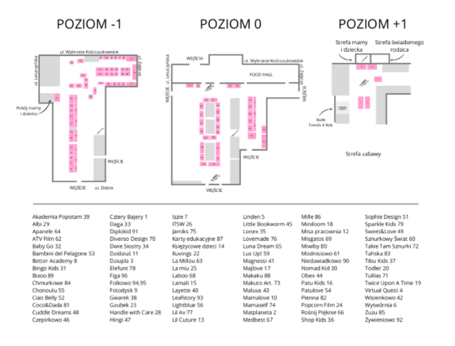 Mapa targów